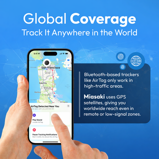Miasaki GPS Tracker