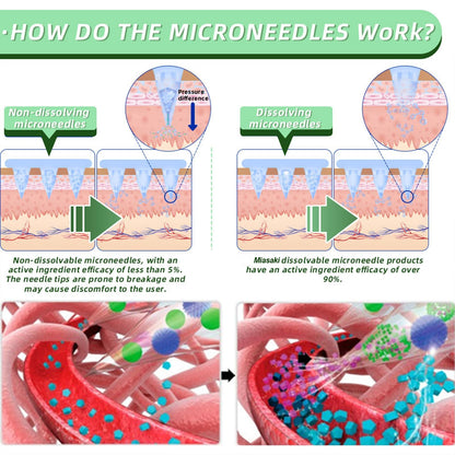 Miasaki Advanced Nano Microneedle Patch