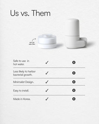 Miasaki Faucet Water Filter