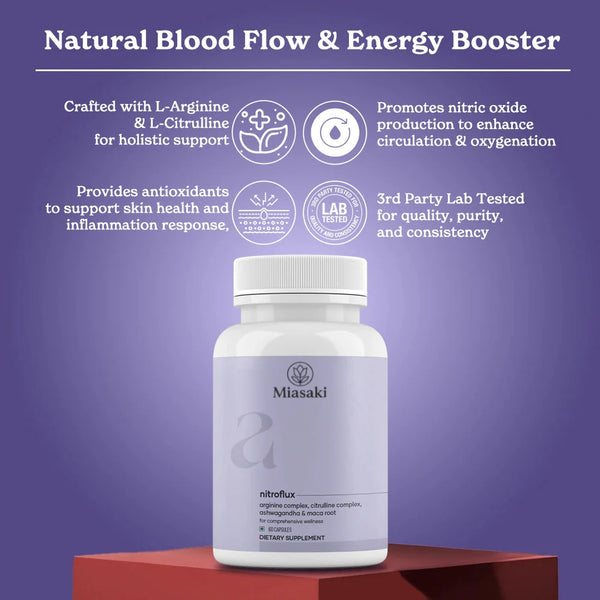Miasaki Nitric Oxide Booster