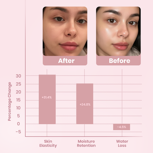 Miasaki Collagen Night Wrapping Mask