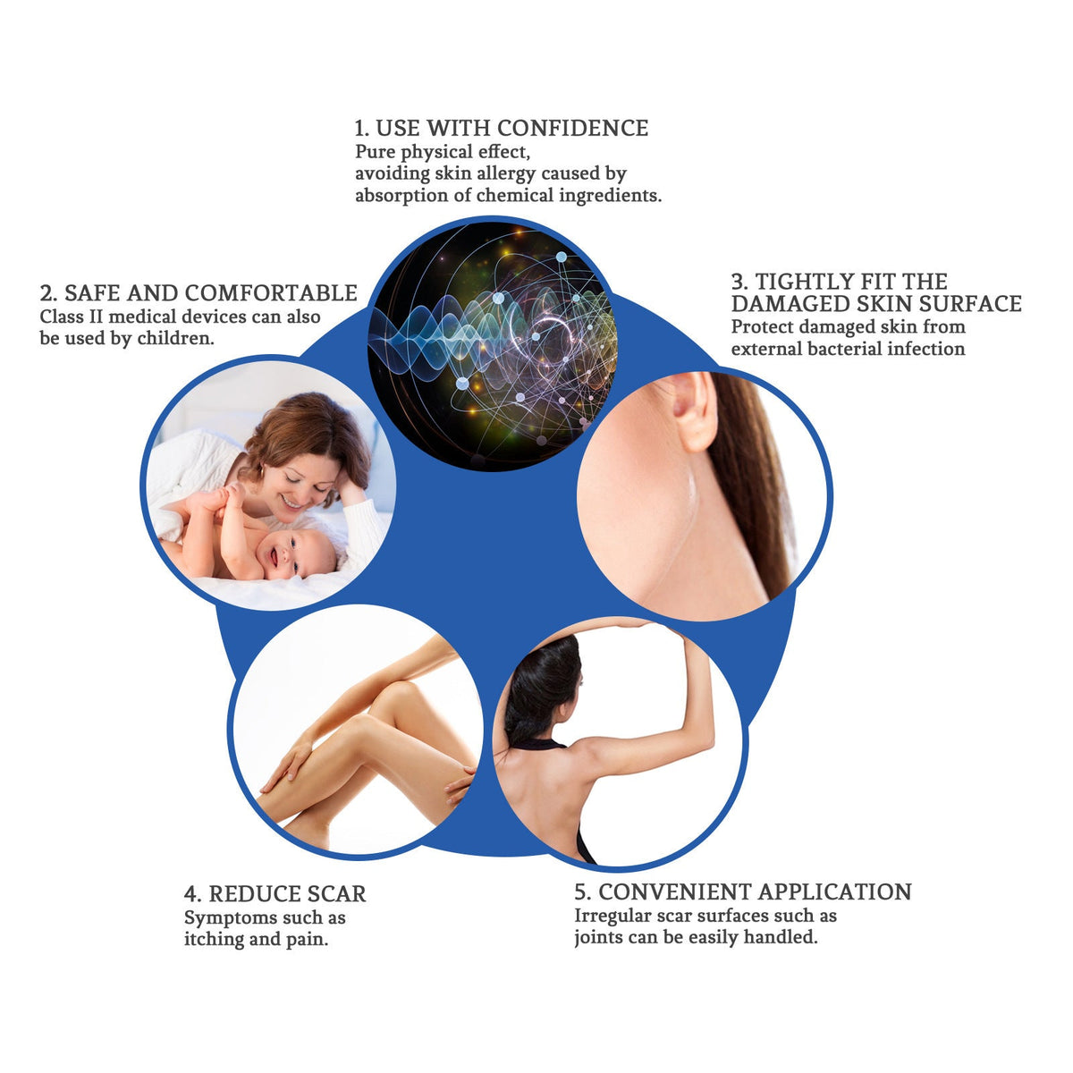 Miasaki Scar Removal Cream