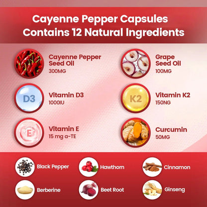 Miasaki Cayenne Pepper Softgels